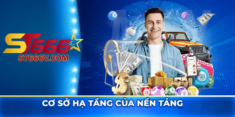 Quyền riêng tư: Cam kết bảo mật cho người dùng tại ST666 3 Cơ sở hạ tầng của nền tảng
