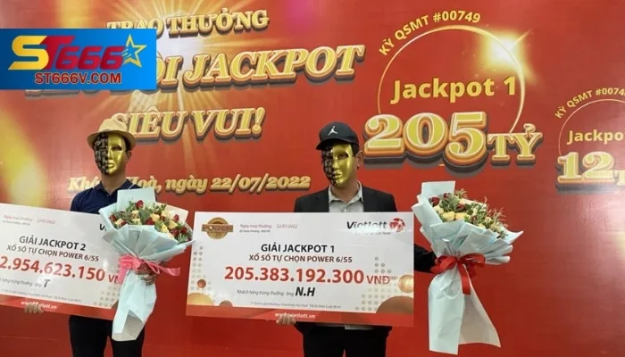 Những người trúng số độc đắc ở Việt Nam